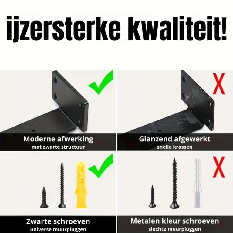 Plankdragers zwart, Groot aanbod zwarte wandplank steunen