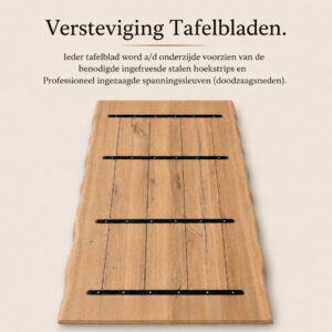 Infrees stalen hoekijzer en doodzagen blad onderzijde boomstamrand