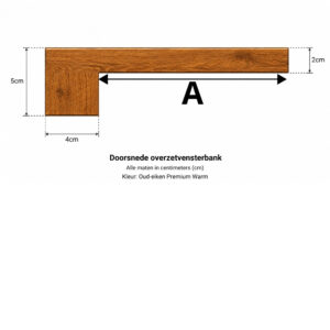 A Doorsnede overzetvensterbankA